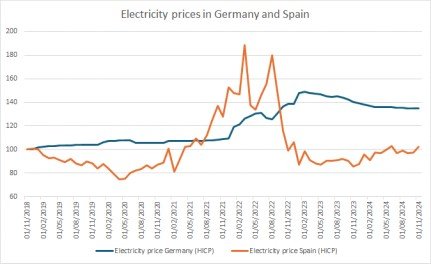 20122024 La Française